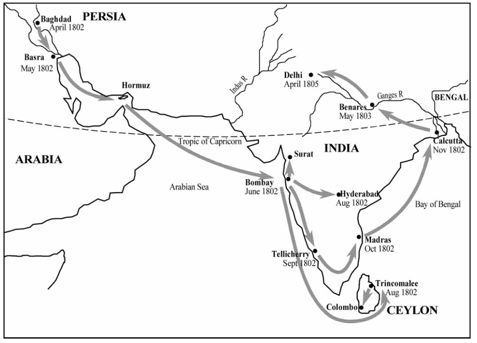 Route of the vaccine into India